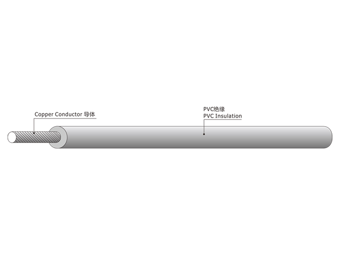 60227IEC 06RV