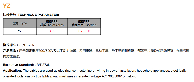 YZ(图1)