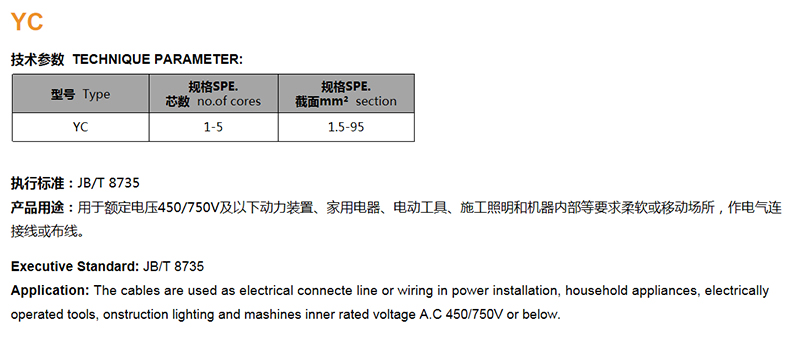 YC(图1)