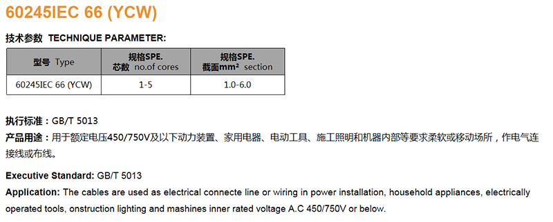 60245IEC 66（YCW）(图1)