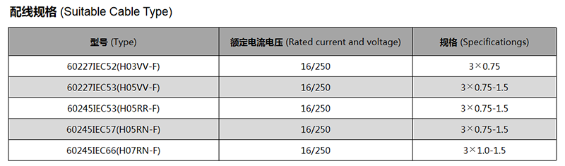 KC电源插头线系列(图1)