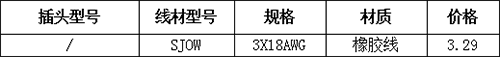 电线电缆系列(图4)